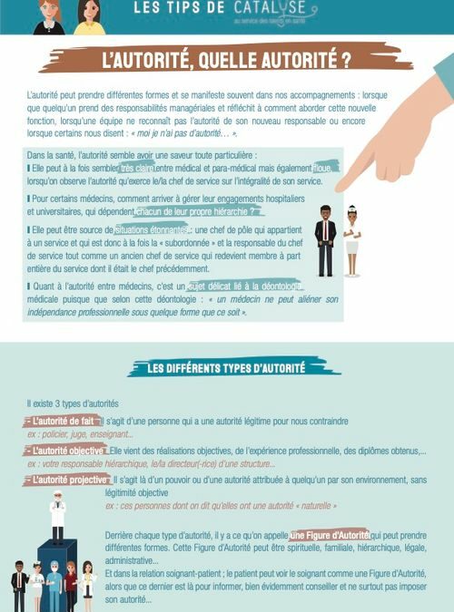 L’autorité