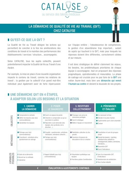 Qualité de vie au travail